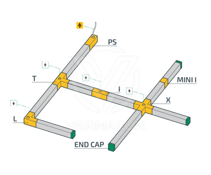 Varnalux Mini I shape square 4 wired 3-phase connector White - Image 2